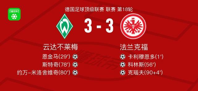 博鱼赛事资讯-云达不莱梅3-3法兰克福,卡利穆恩多首开记录,克瑙夫扳平比分